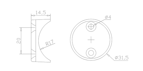 Other Classes Other classes