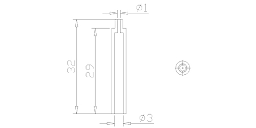 Other Classes Other Classes