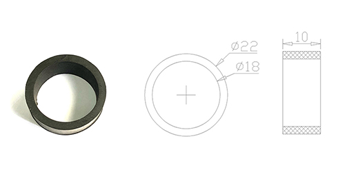 Other Classes Other Classes