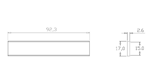 Other Classes Other classes