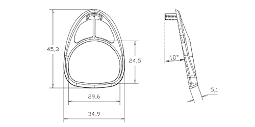 Other Classes Other classes